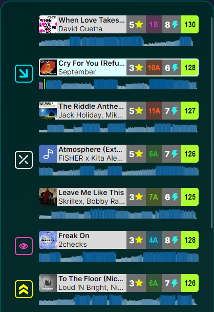 Generated set example