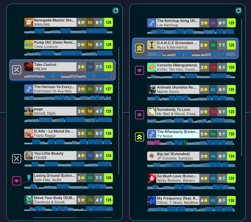 Generated set example